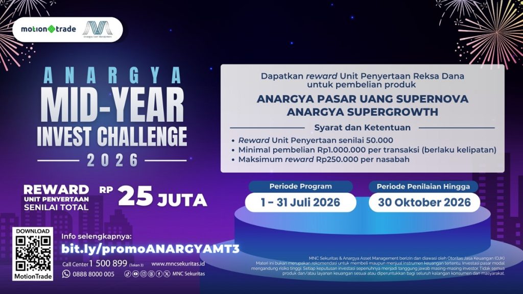 MNC Sekuritas dan Anargya Asset Management Gelar Promo Investasi Reksa Dana 2026, Total Reward Rp25 Juta : Okezone Economy